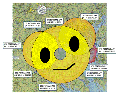Potomac Airfield (VKX)