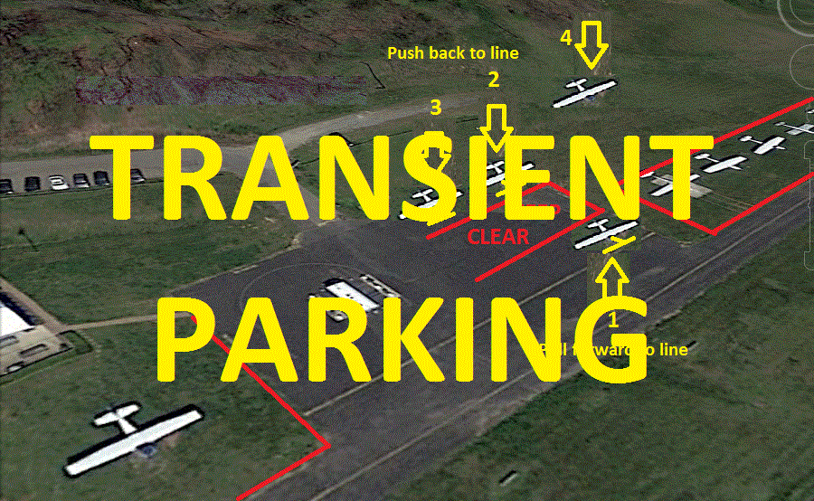 Potomac Airfield (VKX)